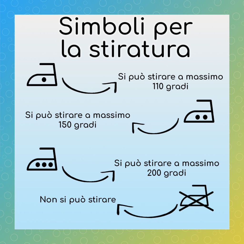 Simboli per la stiratura